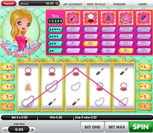 $550 GRATIS Chip op Royal Vegas Casino